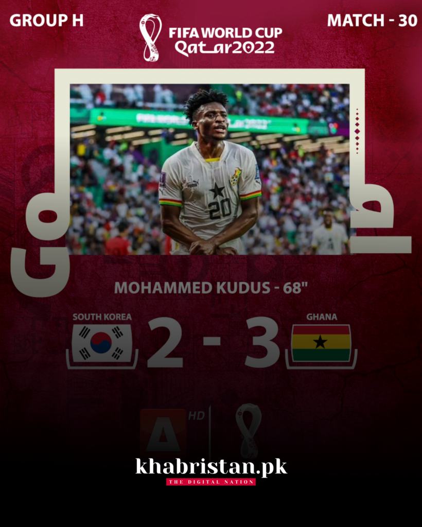 FIFA: Ghana defeat South Korea